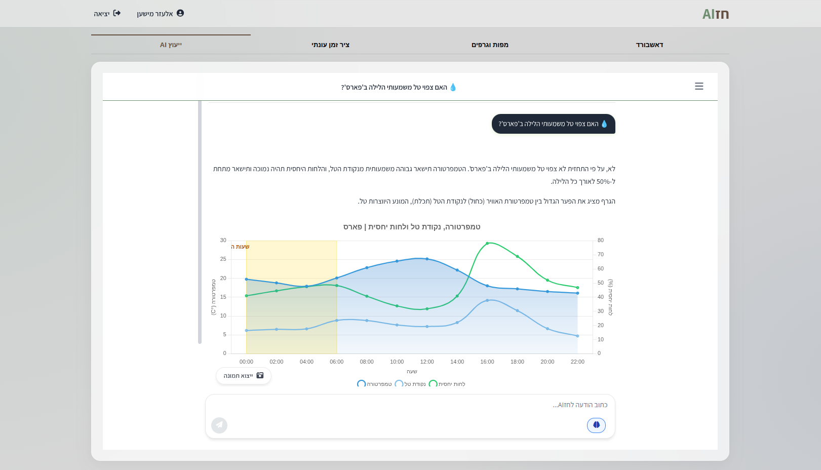 צילום מסך של ממשק השיחה עם חקלAI